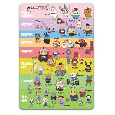 ねこねこ日本史 下敷き 会員ならお得 レビュー 戦国グッズ専門店 戦国魂 本店